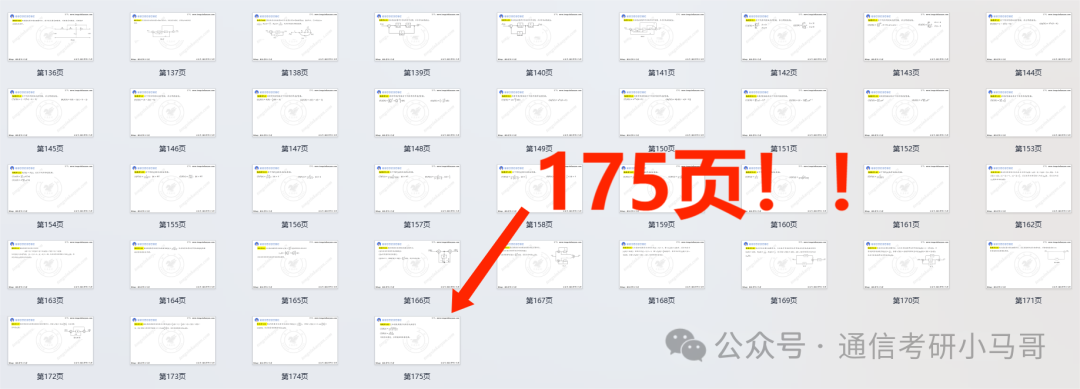 图片[1]-重邮官方推荐题库，刷就对了！-梦马考研
