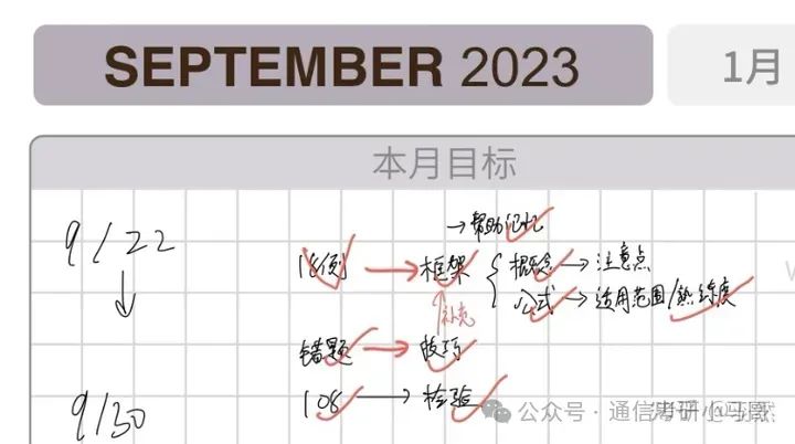 双非一战逆天改命,上岸Top3!插图2 双非一战逆天改命,上岸Top3!插图2