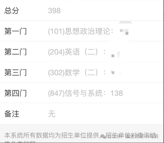 图片[1]-专业课顶尖难度！二战提分30+，双非上岸！-梦马考研