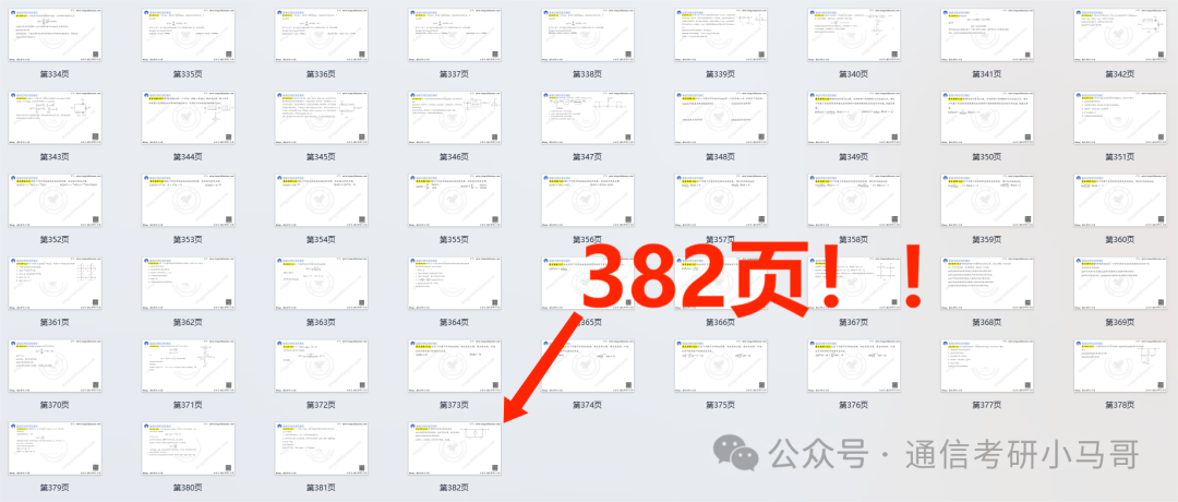 图片[1]-信号祖师爷题库！-梦马考研