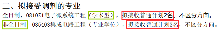 图片[15]-【爆冷招调剂】盘点23年靠调剂才能招满的双非！-梦马考研