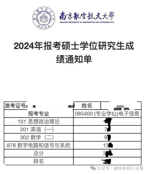 图片[1]-保研失败，极限5个月如何上岸？-梦马考研