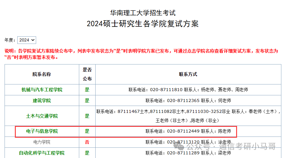图片[6]-周日复试！多校发布复试方案！-梦马考研