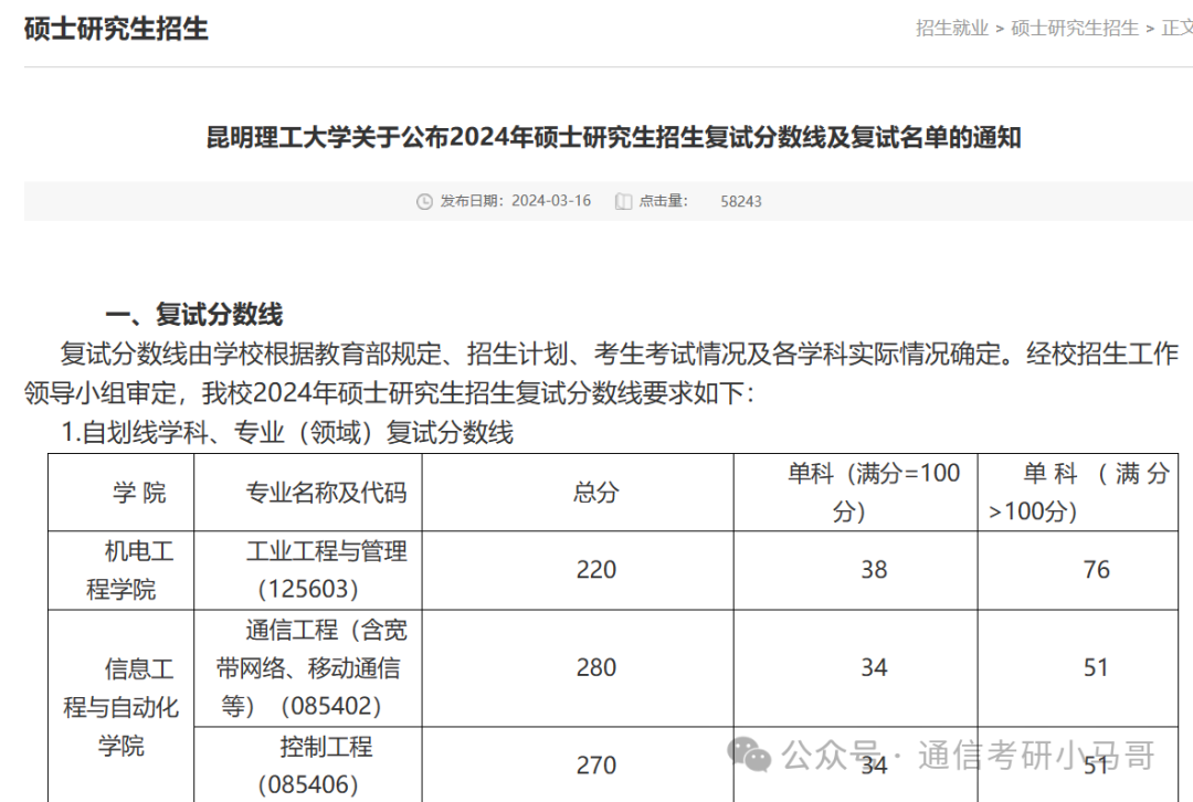 图片[3]-周日复试！多校发布复试方案！-梦马考研