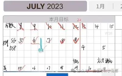 双非一战逆天改命,上岸Top3!插图1 双非一战逆天改命,上岸Top3!插图1