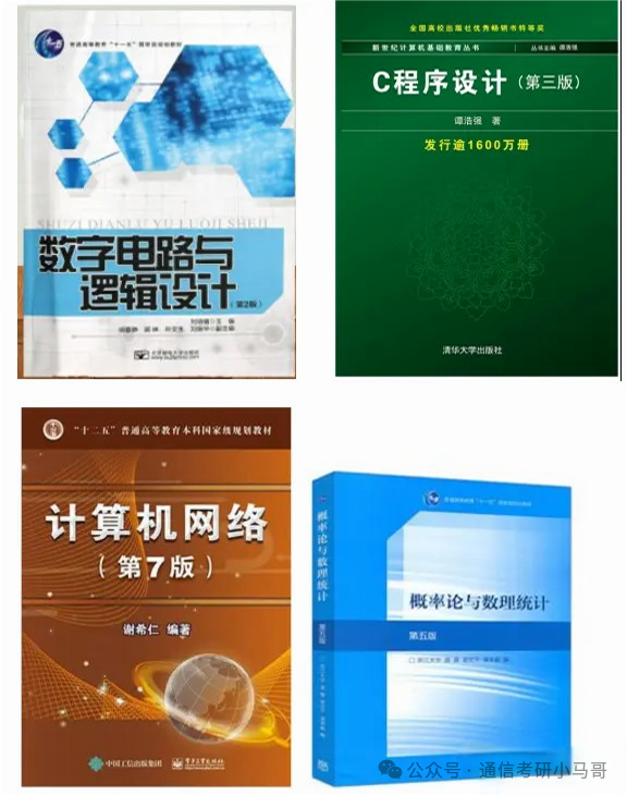 图片[5]-【择校】就业堪比清华，评级A！邮电之首！304上岸，性价比拉满！北京邮电大学804-梦马考研