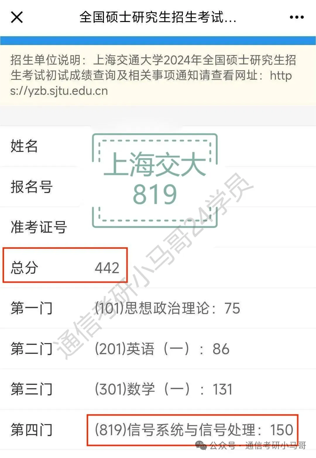 梦中情校！最公平的Top3！没有之一。插图3