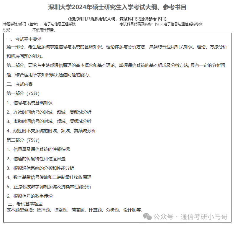 图片[3]-土豪大学！放弃211也要上的双非？深圳大学902-梦马考研