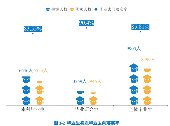 图片[14]-“调剂小清华”，到底黑不黑？广西大学806-电气考研
