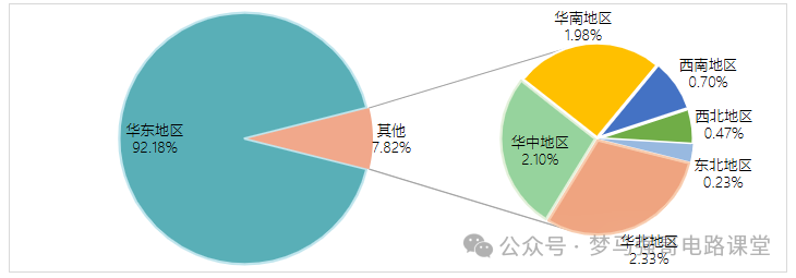 图片[20]-太好考！保护一志愿，一所低调有实力的院校！安徽工业大学840-电气考研