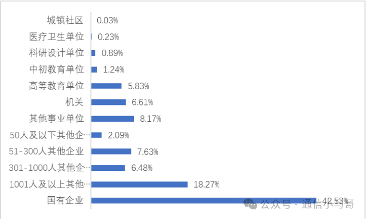 图片[14]-热门211，首年改考，所有专业爆降50多分，爆炸预定！河海大学863-梦马考研