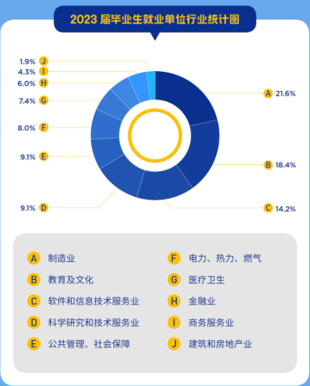 图片[17]-地狱难度！C9之一，录取平均分380+！西安交通大学815/909-梦马考研