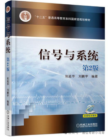 图片[3]-爆炸，热门！北京“小清华”，却被很多人当做保底！北京工业大学822-梦马考研