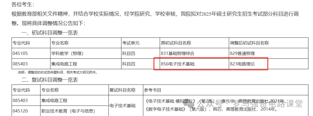 确定了！这个专业改考电路湖南科技大学823改考-电气考研