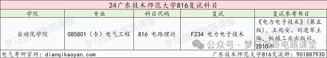 图片[4]-招生人数不多，复试不及格率竟达到70%！广东技术师范大学816-电气考研