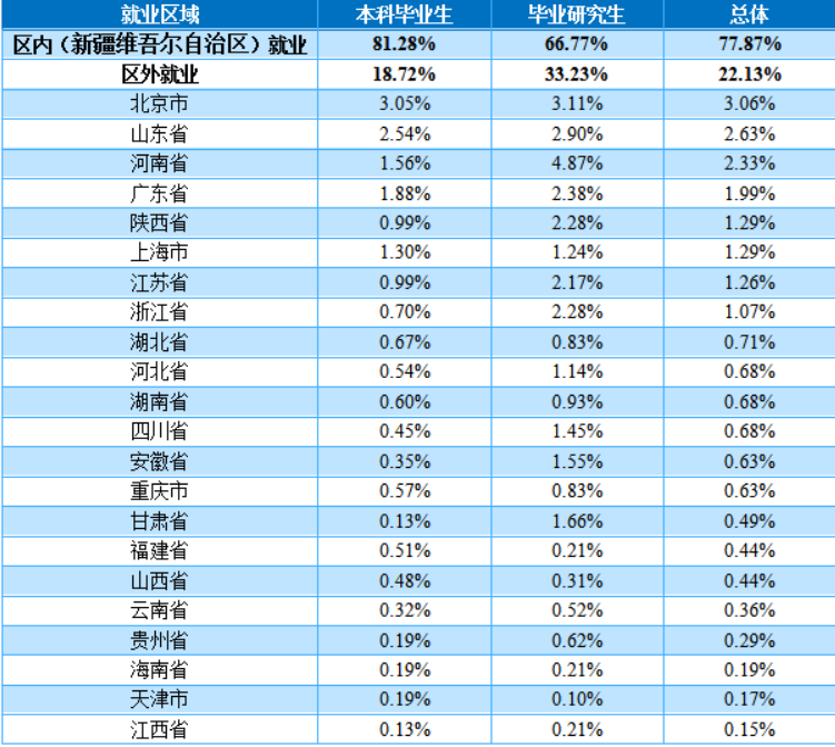 图片[14]-超好考的211，爆冷！-电气考研