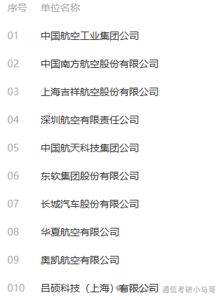 图片[14]-又一所炸了！千军万马过独木桥！沈阳航空航天大学808-梦马考研