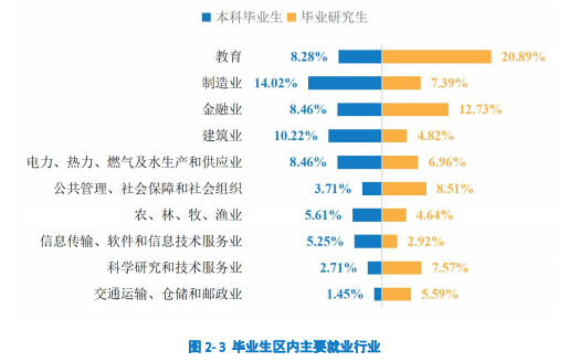 图片[15]-“调剂小清华”，到底黑不黑？广西大学806-电气考研