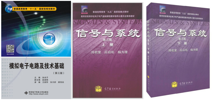 图片[2]-捡漏魔都211，扩招71人！今年要当心！上海大学829-梦马考研