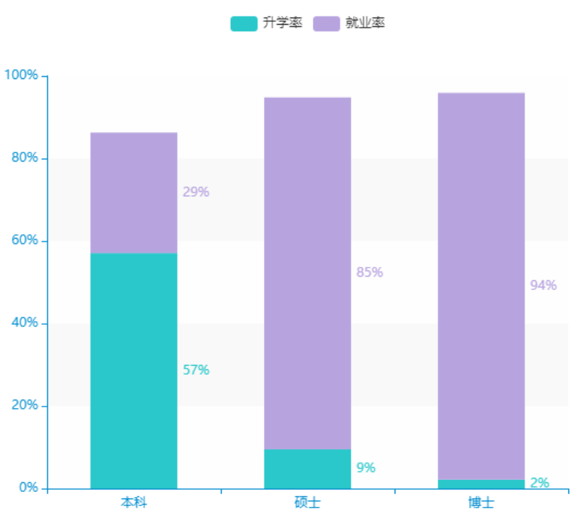 图片[9]-“中国最美大学”，别错过！武汉大学936-梦马考研