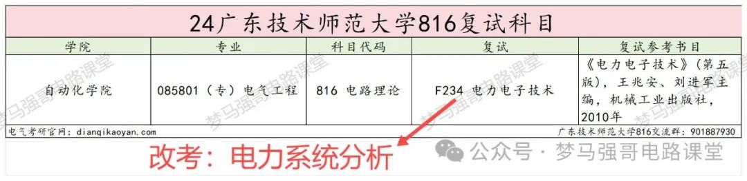 图片[2]-别复习错了！复试弱电改强电！广东技术师范大学改考-电气考研