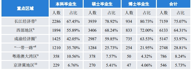 图片[15]-川渝一哥！老牌985！分数爆降后会爆炸吗？四川大学951-梦马考研