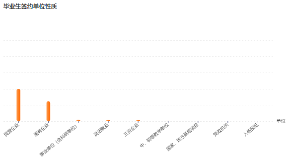 图片[14]-原隶属中石油，年年国家线！西安石油大学834-电气考研