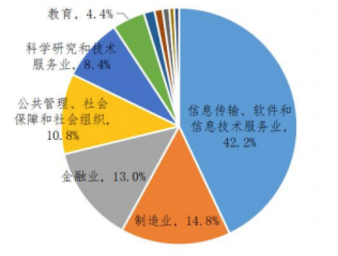 图片[15]-C9，专业课难度天花板！扩招一倍！中国科学技术大学843-梦马考研