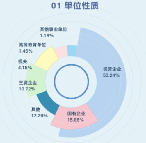 图片[11]-下沙小清华，仅招学硕！杭州电子科技大学862-电气考研