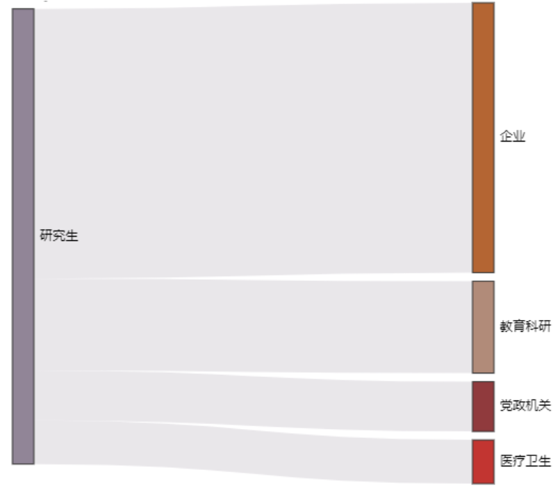图片[10]-“中国最美大学”，别错过！武汉大学936-梦马考研