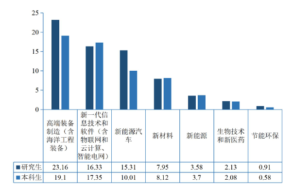 图片[24]-奇怪，这所大学竟然会招不满？江苏大学833-电气考研