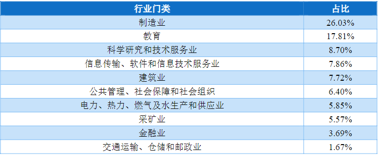 图片[14]-只刷低分，保护一志愿，专硕上涨42分！河南理工大学844-电气考研