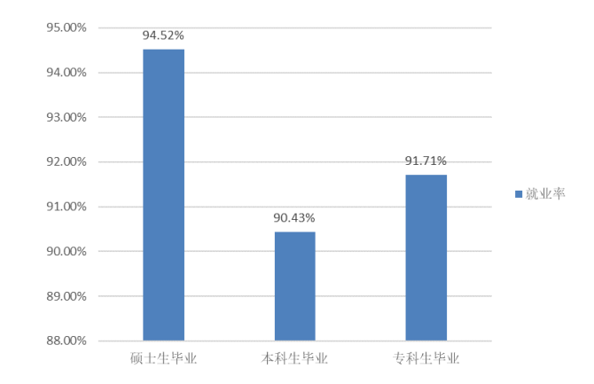 图片[18]-确定了！将更名为“电子科技大学”！中原工学院811-电气考研