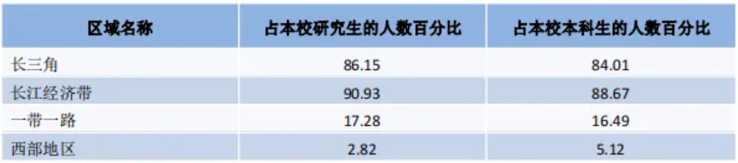 图片[11]-太夸张了！复试线骤降98分，今年会爆吗？南通大学819-电气考研