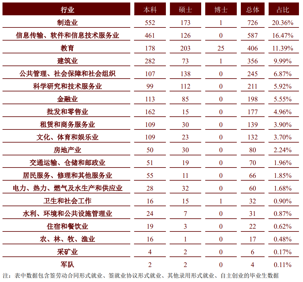 图片[12]-270+即可上岸，初试第二名为何缺考？华侨大学825-电气考研