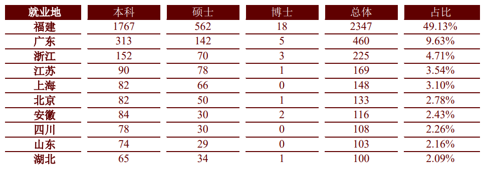 图片[13]-270+即可上岸，初试第二名为何缺考？华侨大学825-电气考研