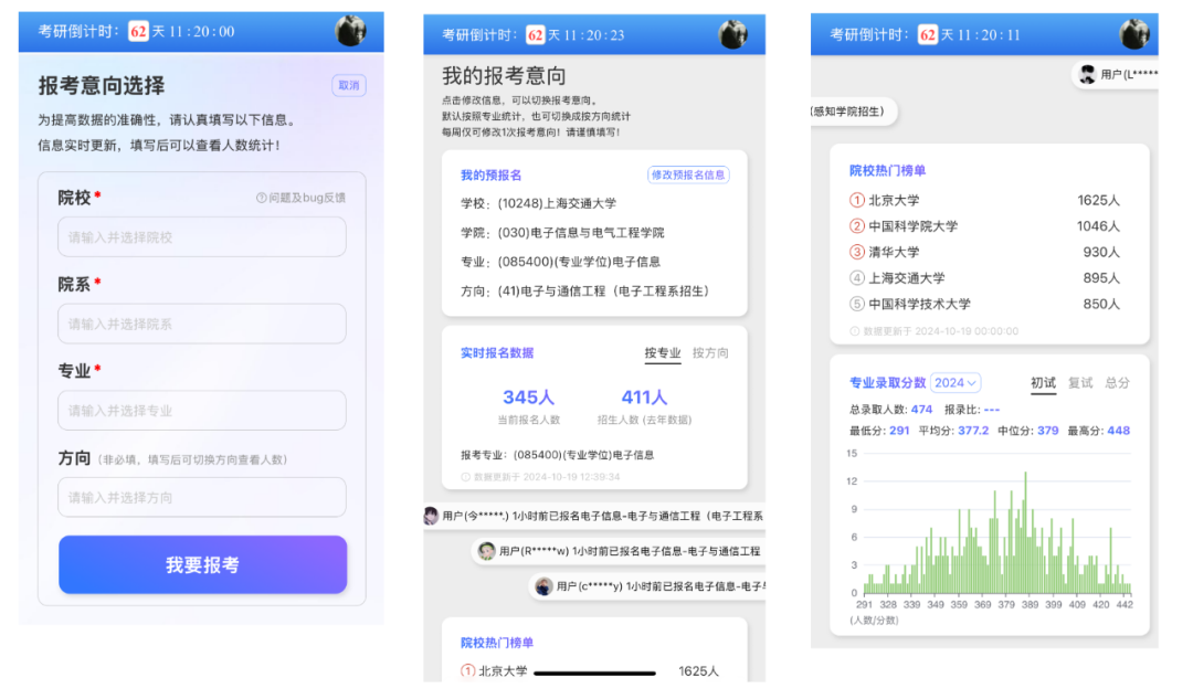 图片[3]-热度预测！究竟谁是卷王？报考人数统计！报考预测工具-梦马考研