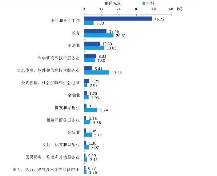 图片[12]-太夸张了！复试线骤降98分，今年会爆吗？南通大学819-电气考研