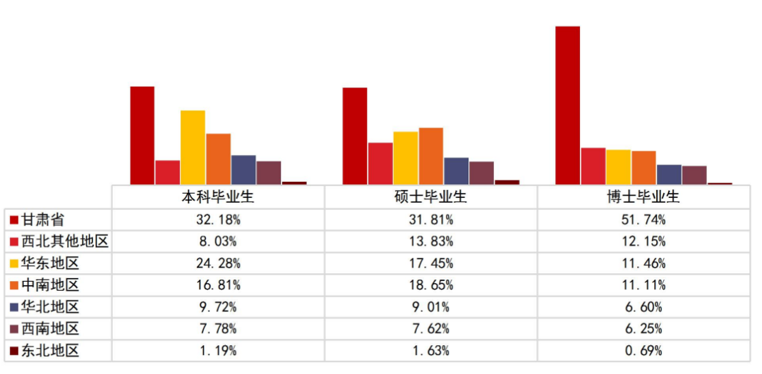 图片[19]-省内电气龙头，性价比很高！兰州理工大学818-电气考研