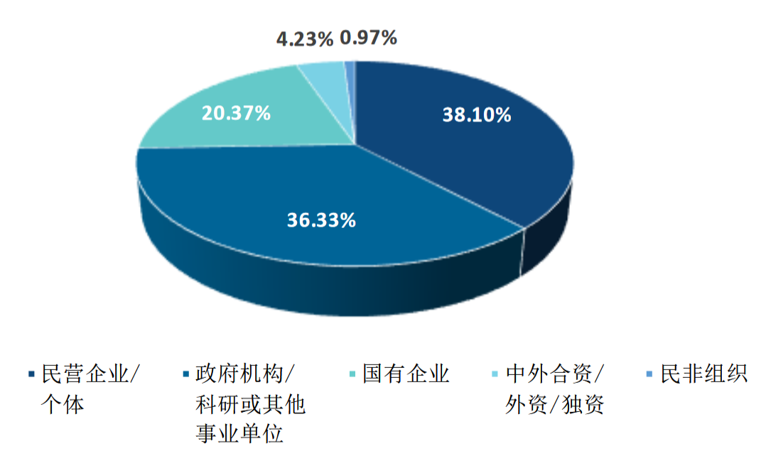 图片[13]-25缩招，改代码，去年爆降30分！广州大学917-电气考研
