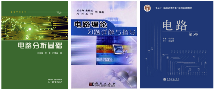 图片[3]-这所双一流，专业课均分90多，热度上涨！天津工业大学849-电气考研