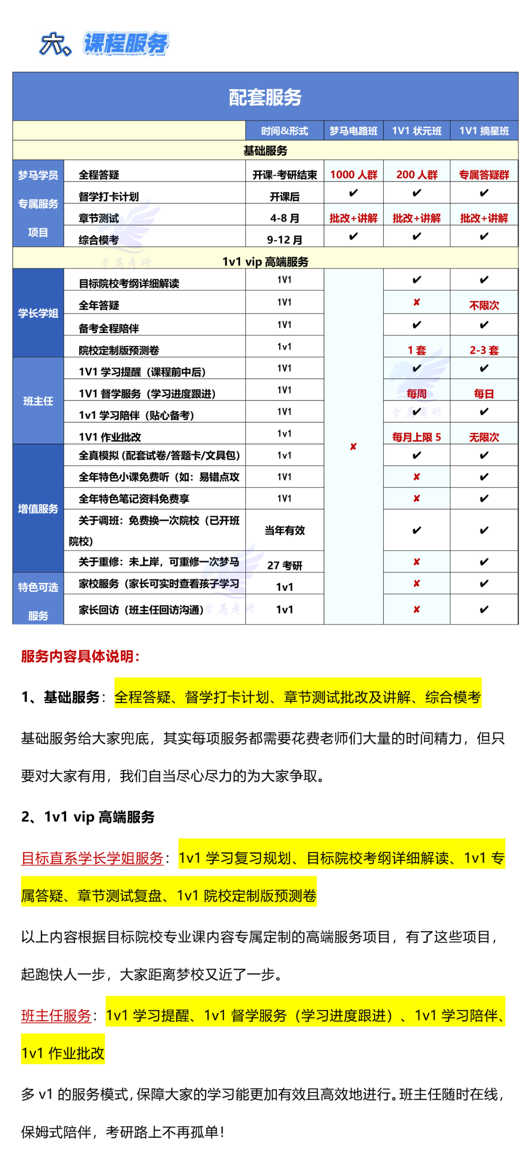 图片[7]-26梦马电路全程班—b站up：犹如雨下-电气考研