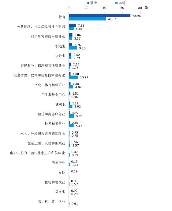 图片[14]-25直接停招，去年大爆冷，过线就要！江苏师范大学861-电气考研