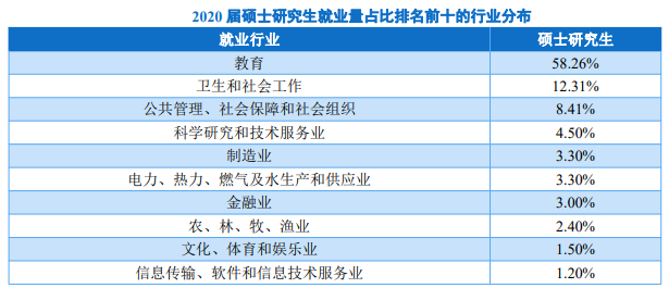 图片[13]-大爆冷，仅录取2人，25将首招电气专硕！北华大学823-电气考研