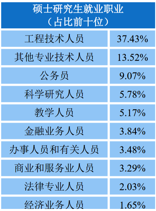 图片[15]-“南网一哥”，最低314分就能上岸？！华南理工大学812-电气考研