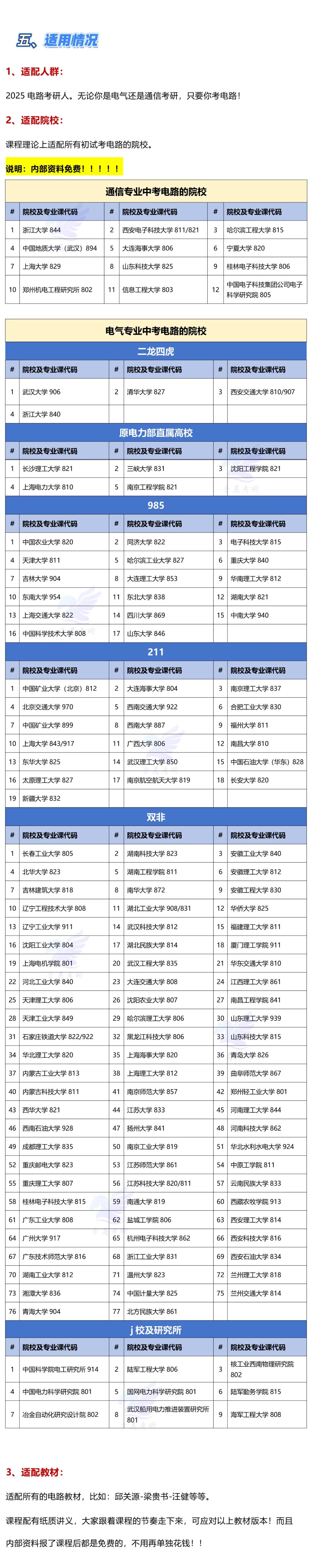 图片[6]-26梦马电路全程班—b站up：犹如雨下-电气考研