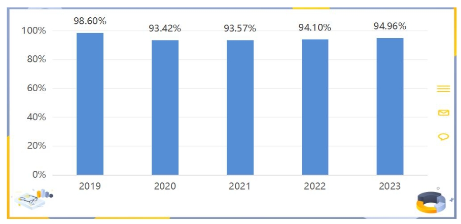 图片[23]-小211大学，考电路的最后一年！安徽理工大学812-电气考研