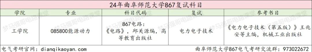 图片[4]-25改考数一英一，可能会大爆冷！曲阜师范大学867-电气考研
