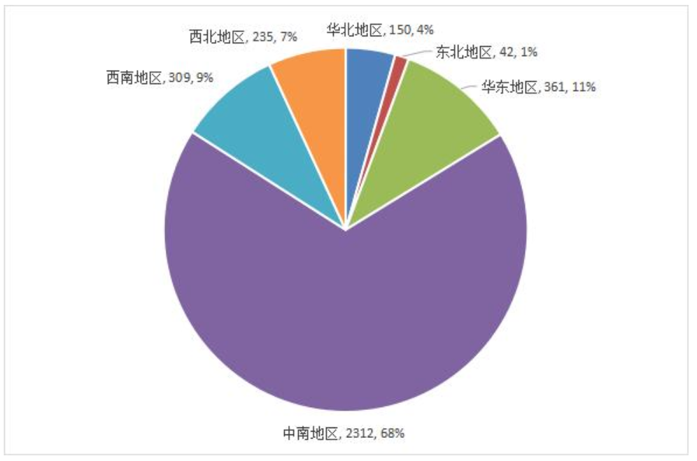 图片[18]-原电力部直属院校，282分捡漏上岸！三峡大学831-电气考研