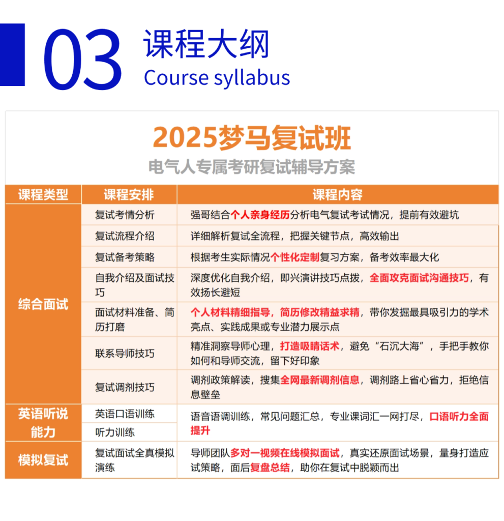 图片[6]-25梦马电路复试班—b站up：犹如雨下-电气考研